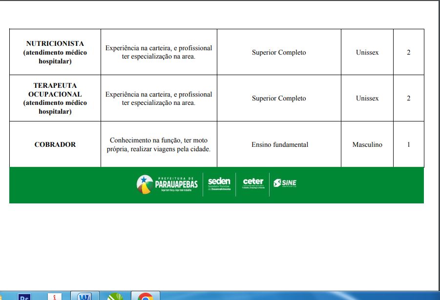 Sine Parauapebas oferta mais de 50 vagas de emprego