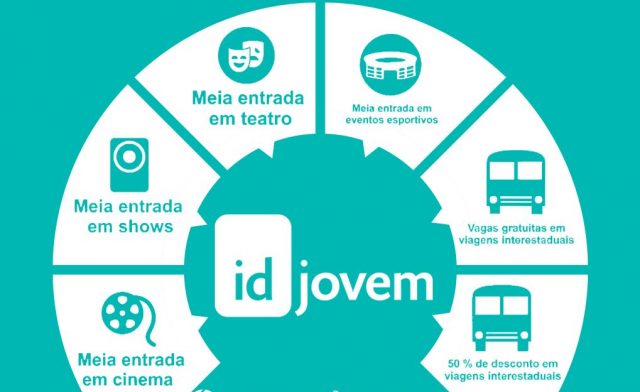 Semmju de Canaã dos Carajás vai emitir “carteirinha” ID Jovem que dá acesso a benefícios a cidadãos de 15 a 29 anos